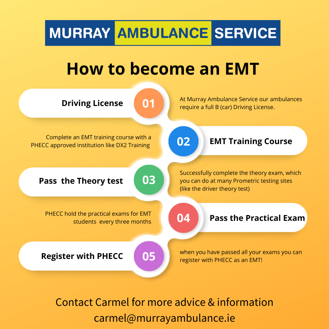 How to become an EMT Jobs MASL